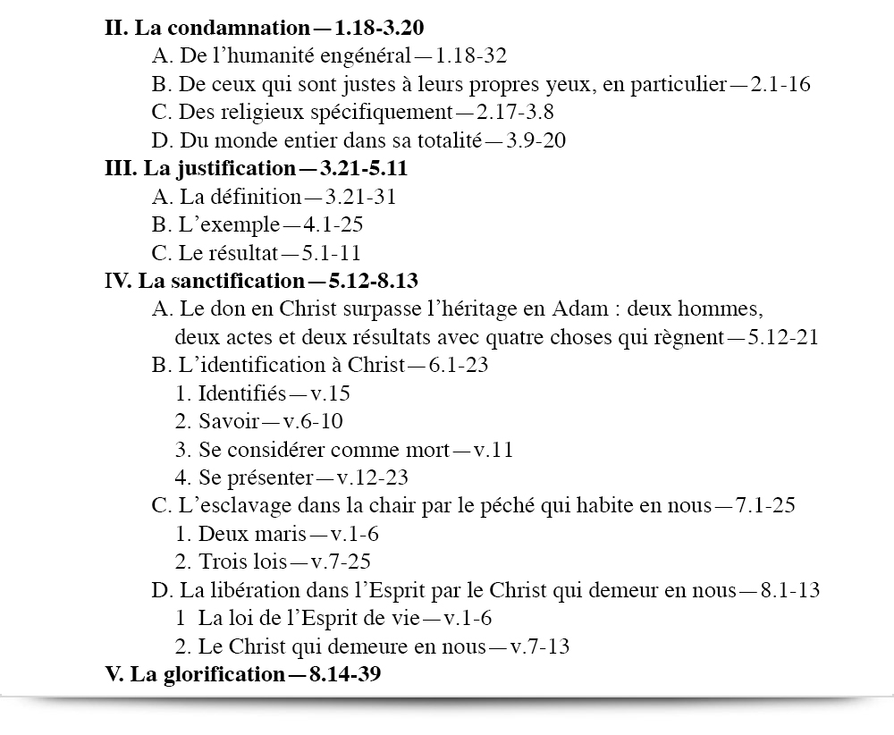 Romans outline